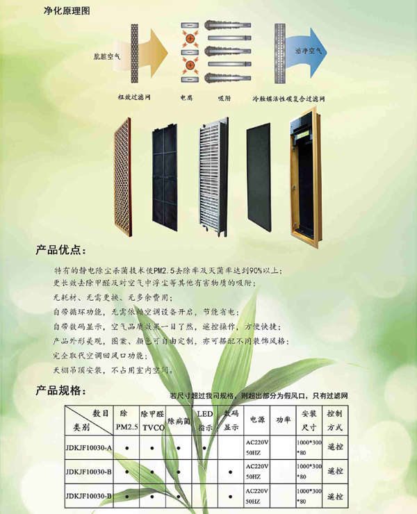 藝術(shù)風(fēng)口價錢